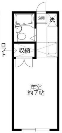 ローレル国領の物件間取画像